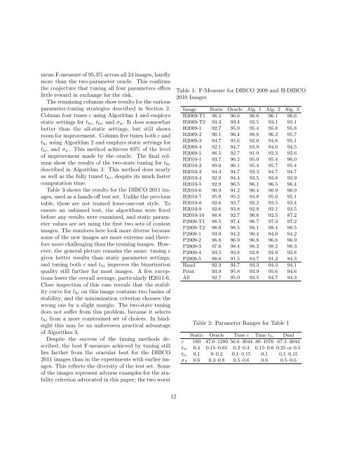 Document Binarization with Automatic Parameter Tuning