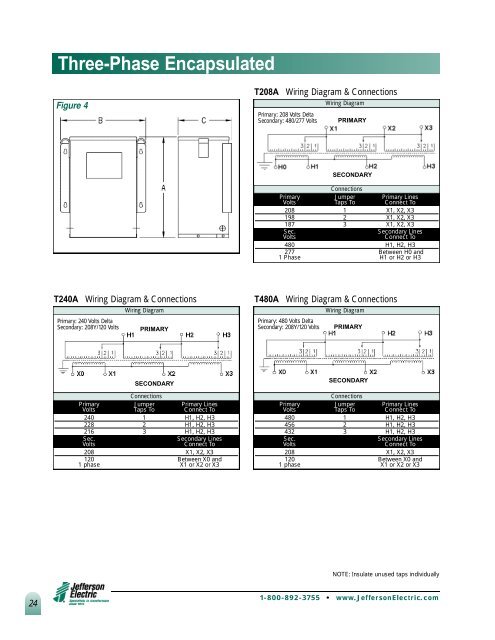 Three-Phase Encapsulated - A2ZInventory.com