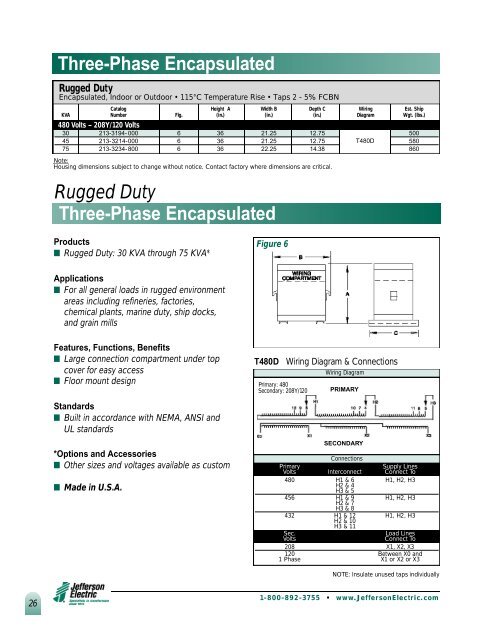 Three-Phase Encapsulated - A2ZInventory.com