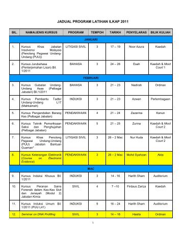 cadangan jadual program latihan ilkap 2009 - Institut Latihan ...
