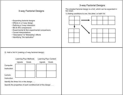 3 Way Factorial Design 3 Way Factorial Design