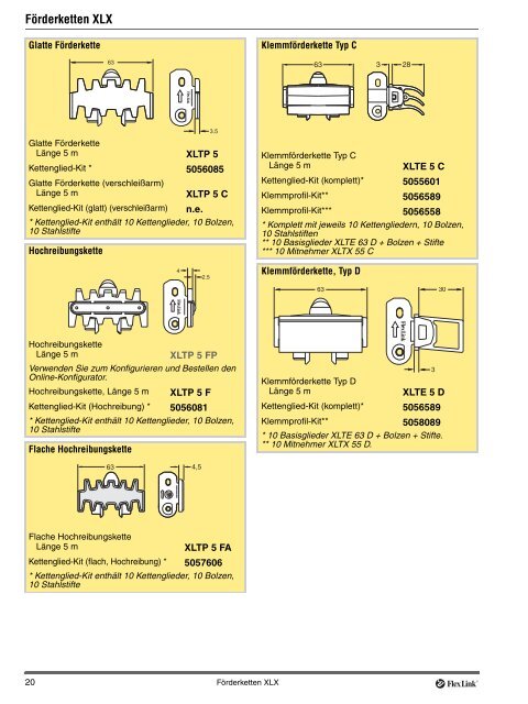 Edelstahl-Fördersysteme, kompletter Katalog - FlexLink