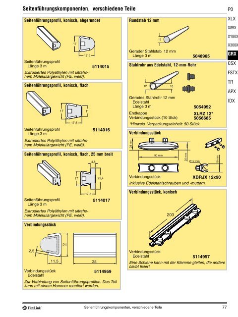 Edelstahl-Fördersysteme, kompletter Katalog - FlexLink