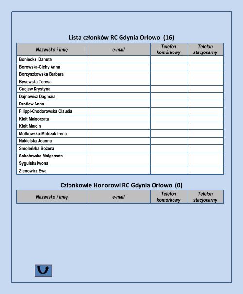 RC Jelenia Góra - Rotary