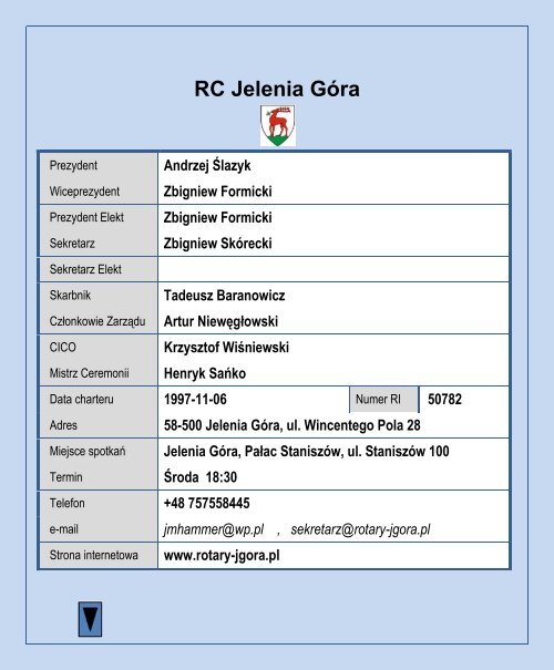RC Jelenia Góra - Rotary