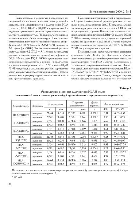 Ð¢Ð¾Ð¼ 2 â2 - ÐÐ±ÑÐµÑÑÐ²Ð¾ ÐÐ¸Ð¾ÑÐµÑÐ½Ð¾Ð»Ð¾Ð³Ð¾Ð² Ð Ð¾ÑÑÐ¸Ð¸ Ð¸Ð¼. Ð®.Ð. ÐÐ²ÑÐ¸Ð½Ð½Ð¸ÐºÐ¾Ð²Ð°