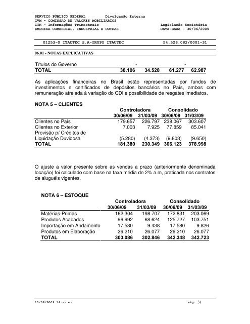 ITR - 2Âº Trimestre de 2009 - Itautec