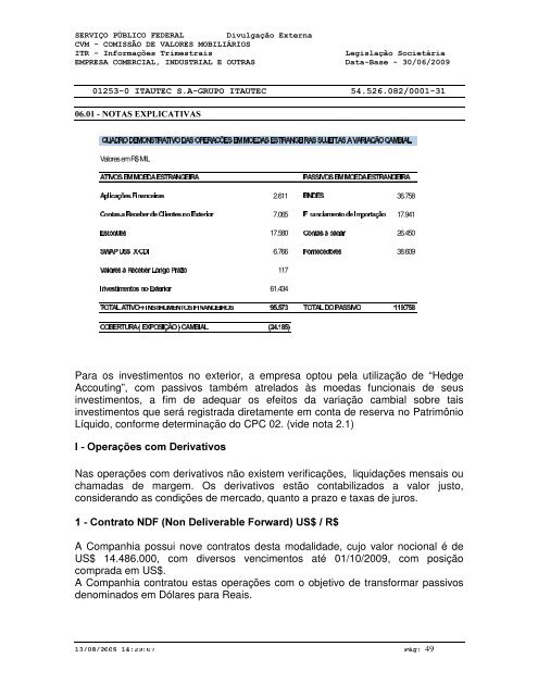 ITR - 2Âº Trimestre de 2009 - Itautec