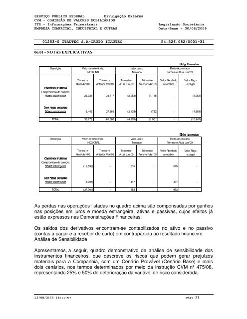 ITR - 2Âº Trimestre de 2009 - Itautec