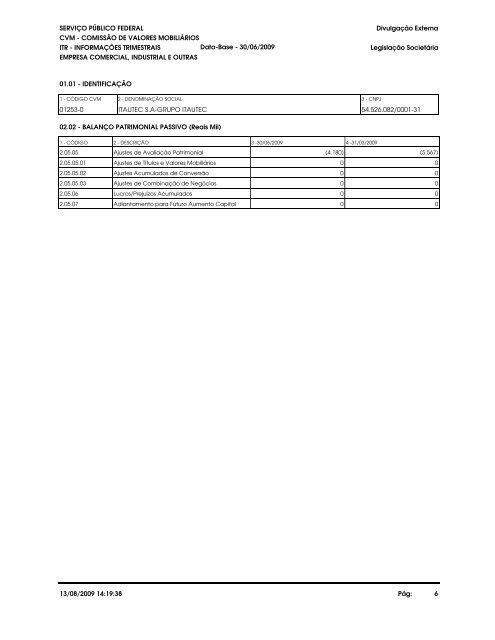 ITR - 2Âº Trimestre de 2009 - Itautec