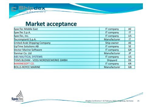 The Nuts & Bolts of Shipdex™ - EMEC