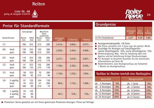 Mediadaten