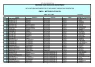 EMDC: METROPOLE SOUTH - Western Cape Education Department