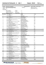 Startliste für Prüfung Nr.: 6 Abt. 1 Beginn: 09:00 - horses4sport