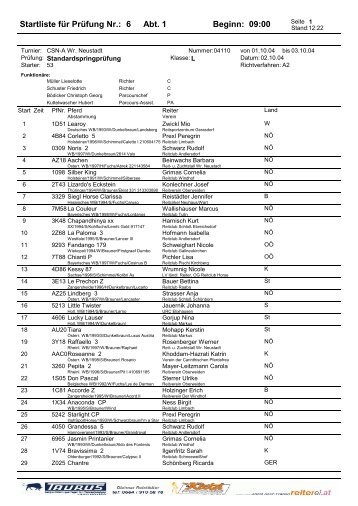 Startliste für Prüfung Nr.: 6 Abt. 1 Beginn: 09:00 - horses4sport