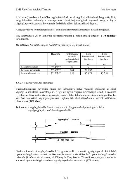 VASÃTTERVEZÃS - BME Ãt Ã©s VasÃºtÃ©pÃ­tÃ©si TanszÃ©k