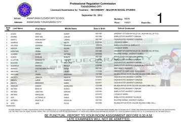 Visual FoxPro - Board Exam Results, Philippines