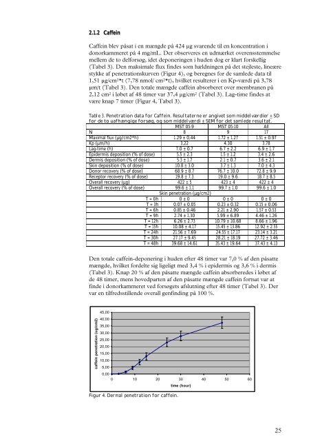 PDF-format - Miljøstyrelsen