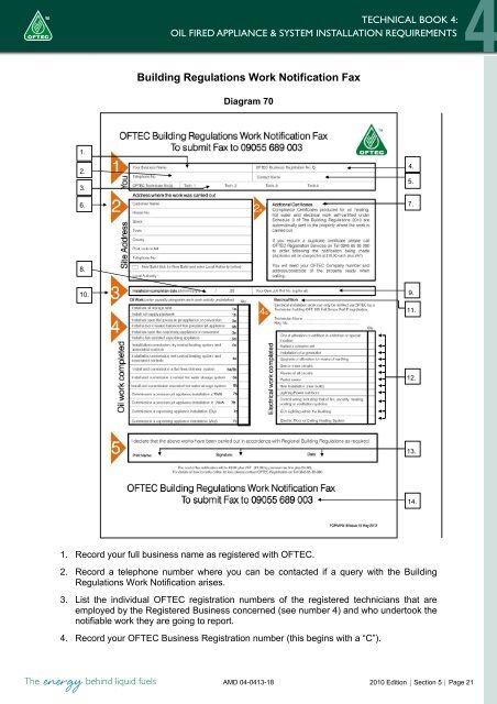 5.5 CD/14 (Warning & Advice Notice) - Oftec