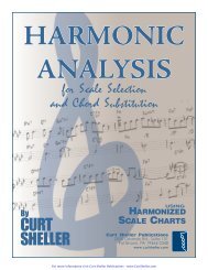 Harmonic Analysis - Curt Sheller