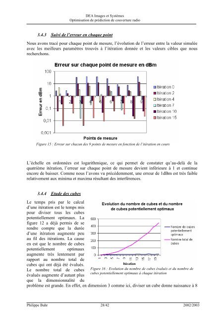 Rapport DEA Philippe Buhr - INSA de Lyon