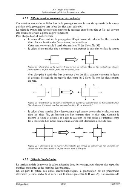 Rapport DEA Philippe Buhr - INSA de Lyon