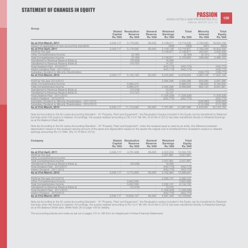 ASIAN HOTELS AND PROPERTIES PLC AnnuAl RepoRt 2012/13