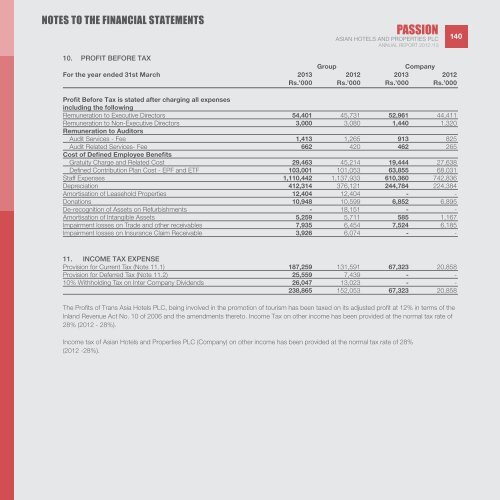 ASIAN HOTELS AND PROPERTIES PLC AnnuAl RepoRt 2012/13