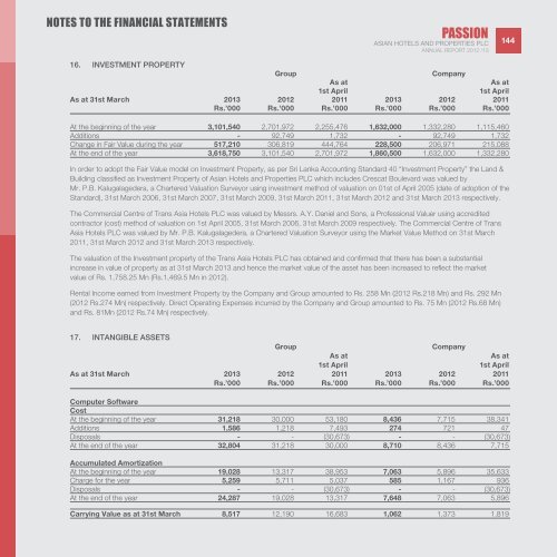 ASIAN HOTELS AND PROPERTIES PLC AnnuAl RepoRt 2012/13