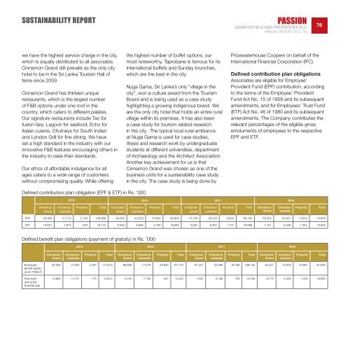 ASIAN HOTELS AND PROPERTIES PLC AnnuAl RepoRt 2012/13