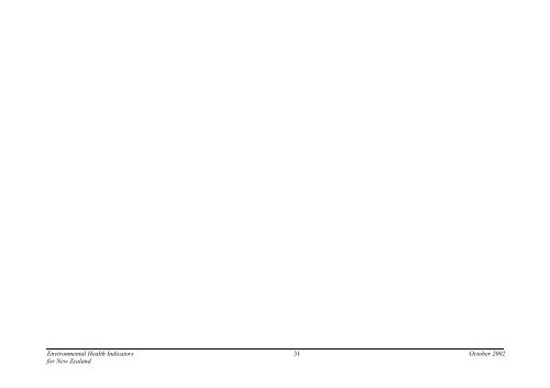 environmental health indicators for new zealand: feasibility study