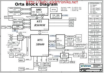 normal type - Data Sheet Gadget