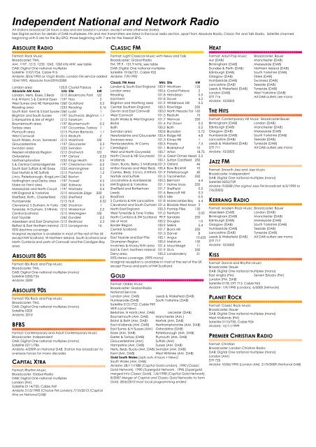 Independent Radio Stations - Frequency Finder UK and Ireland