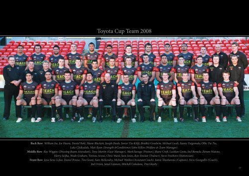 Penrith Panthers