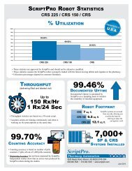 CRS Line Robot Statistics - ScriptPro