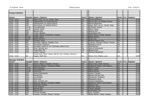 Ilmtal Spielplan 2012_11092012 - TC Jetzendorf