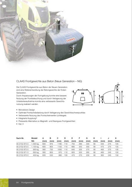 CLAAS Select - Wittrock-Landtechnik