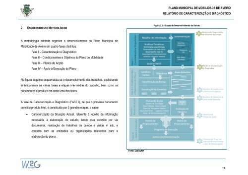 Plano Municipal de Mobilidade de Aveiro - CÃ¢mara municipal de ...