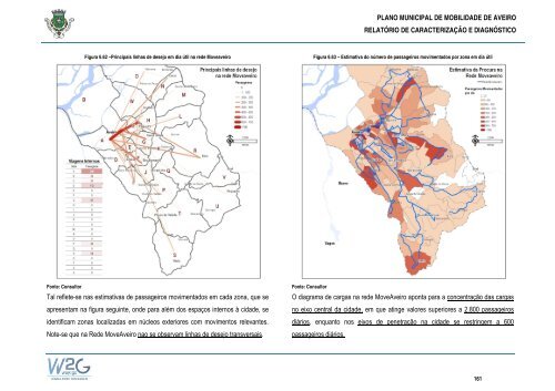 Plano Municipal de Mobilidade de Aveiro - CÃ¢mara municipal de ...