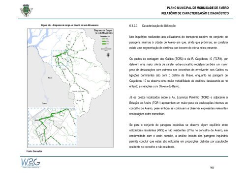 Plano Municipal de Mobilidade de Aveiro - CÃ¢mara municipal de ...