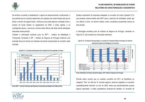 Plano Municipal de Mobilidade de Aveiro - CÃ¢mara municipal de ...