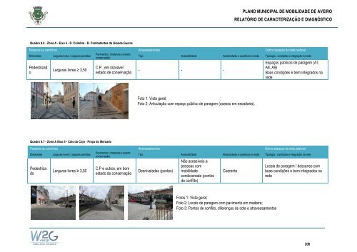 Plano Municipal de Mobilidade de Aveiro - CÃ¢mara municipal de ...