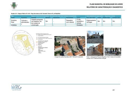 Plano Municipal de Mobilidade de Aveiro - CÃ¢mara municipal de ...