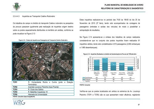 Plano Municipal de Mobilidade de Aveiro - CÃ¢mara municipal de ...