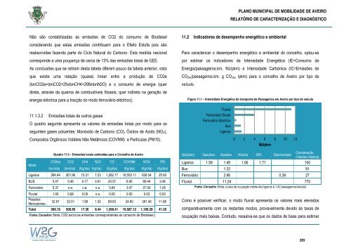 Plano Municipal de Mobilidade de Aveiro - CÃ¢mara municipal de ...