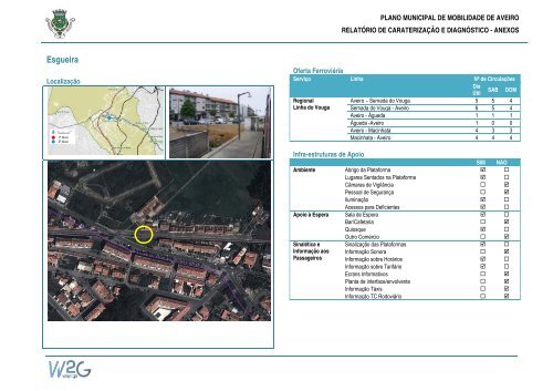 Plano Municipal de Mobilidade de Aveiro - CÃ¢mara municipal de ...