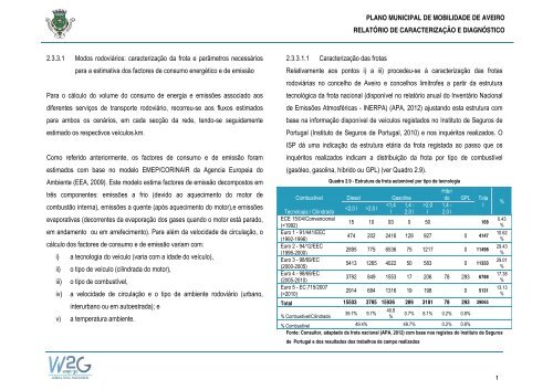 Plano Municipal de Mobilidade de Aveiro - CÃ¢mara municipal de ...