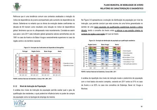 Plano Municipal de Mobilidade de Aveiro - CÃ¢mara municipal de ...