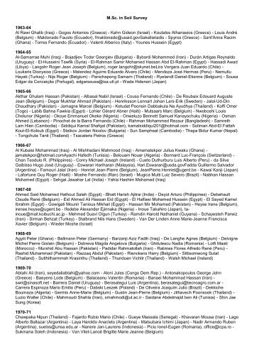 Coordinates Alumni last 50 years - Physical Land Resources