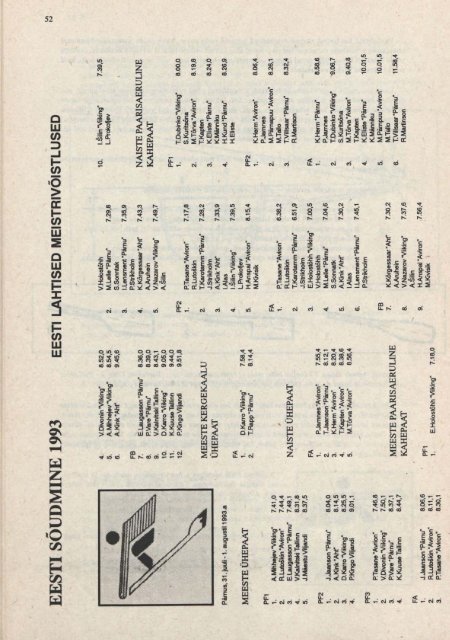 Nr. 1 ' 94 - Eesti Sõudeliit